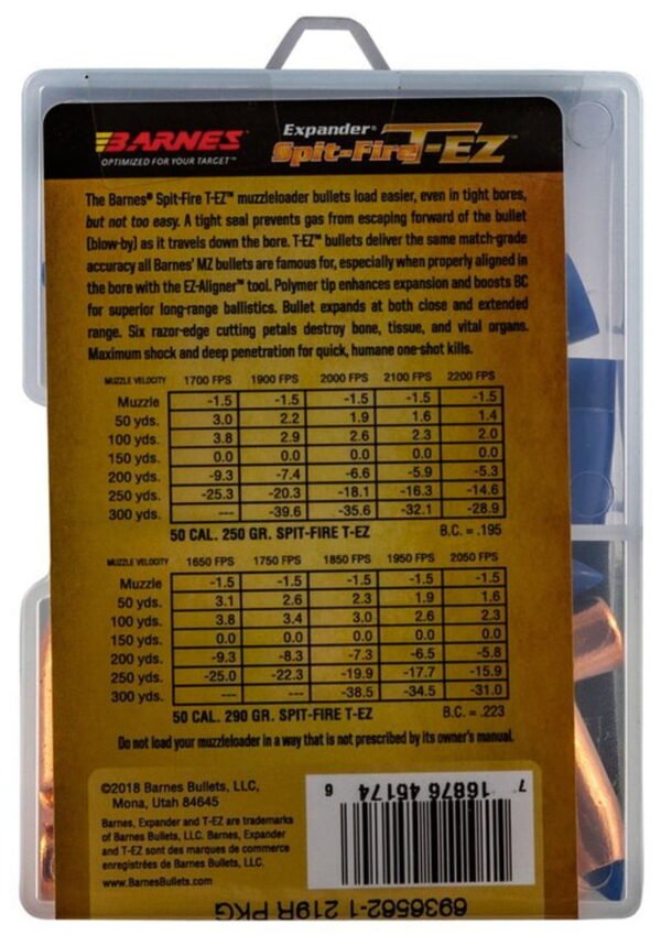 Ammo Inc .38 Special 125gr, Jacketed Hollow Point, 20rd Box